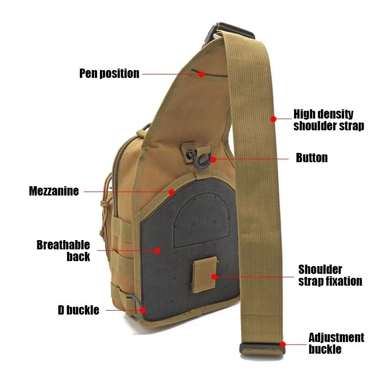 Military Tactical Sling Backpa - Edc Concealed Carry Sling Bag 评论和价格