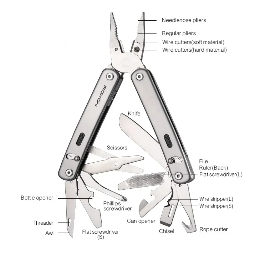 Roxon S804 Flex Multi Tool Ope - Edc Carry Pliers 评论和价格